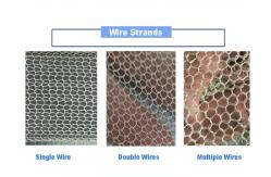 China 100mm Width Copper Knitted Mesh For Distillation Column Packing supplier