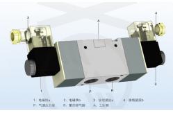 China High Performance Digital Speed Indicator With Double Electric Control Air Valve supplier