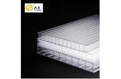 China Twin Wall Polycarbonate Hollow Sheet supplier