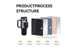 China OEM ODM Stainless Steel 40 Oz Travel Mug With Handle And Straw supplier