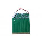Green Jacquard Label Loom Breadboard Circuit Panel for sale