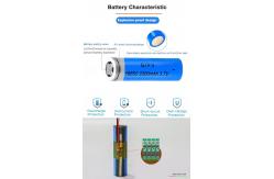 China 18650 Iron Phosphate Lithium Polymer Cells Battery 7.4V 11.1V 2000mAh 2200mAh supplier