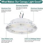 Durable LED Garage Canopy Lights 80W 60W 40W LED Parking Garage Fixtures