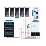 12v 24v 1Kw 2kw Complete Off Grid Solar System Small Off Grid Solar Panel Kit for sale