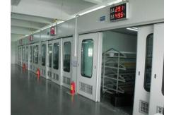 China Primary classification1 manufacturer