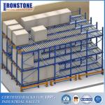 Gravity-taken Pallet Carton Flow Racking System With Fast Stock Rotation