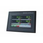 4 Channel Packing Machine Load Cell Display And Controller With Optional Ethernet