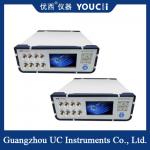 8-Channel Optical Power Meter With Display High Stability for sale