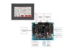 China Ruida Hand Held Laser Welding Machine Controller RDWelder-DW Laser Welder Control System supplier