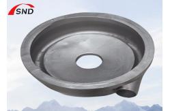 China SS316 Pump Housing Wax Casting with CNC Machining & Polishing supplier