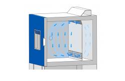 China 1 ℃ / Min 98% RH Benchtop Environmental Chamber Climate Test Chambers supplier