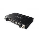 COFDM Full Duplex Wireless Rs485 Transceiver  / FDD Cofdm IP Radio Modem for sale
