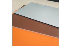 China Decorative Material Aluminum Sanwich Panel Wall Cladding Aluminum Composite Panel supplier