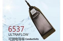 China Water Velocity Open Channel Flow Measurement Devices / Open Channel Flow Meter supplier