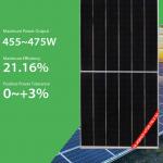 Jinko Half Cells Monocrystalline Bifacial Solar Panels 455W - 475W jinko 460wp for sale