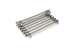 China                  High Speed Motor Driven and Unpowered Roller Conveyor              supplier