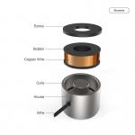 11W Solenoid Push Pull 12V