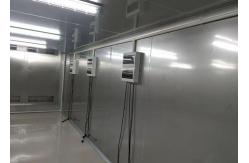 China IEC 60598-1 PLC Controller Thermal Enclosure For Luminaries Endurance Test supplier