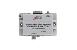 China A23-Z816-00-AS-S supplier