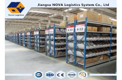 China Retailing Industry Longspan Shelving 3 Depths With Heavier Weight Loading supplier