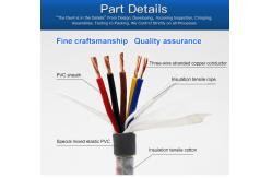 China Trvv Trvvp Flexible Build Power Cable Towline Cable supplier