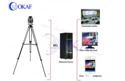 China CMOS OKAF 4G AI Deployment Dome Camera Systemauto Tracking supplier