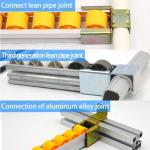 Industrial Flow Rail Alloy Roller Track Hardware ​For Storage Shelf Transportation for sale