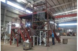 China Powder Manufacturing Equipment manufacturer