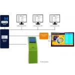 Service Counters Complete QMS Queue Management System With Ticket Number Printer