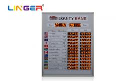 China Electronic Exchange Rate Display Board Customized 7 Segment Nixie Tube supplier