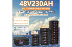 China 48V 200Ah ATV Lithium Ion Phosphate Power Wheelchair Battery LiFePO4 Replacement supplier