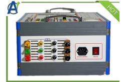 China China Circuit Breaker Analyzer with Dynamic Resistance Measurement Function supplier