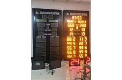 China Waterproof IP65 LED Basketball Scoreboard With Club Logo supplier