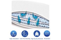 China 5 Layers Fluff Pulp Mixed SAP Biodegradable Bamboo Pet Pee Pad supplier