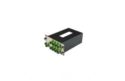 China CWDM-MUX-LGX-4CH-CH55-CH61-LCA-UPG supplier