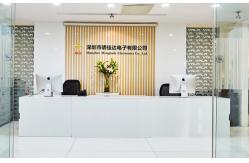 China Automotive IGBT Modules manufacturer