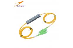 China SMF SC TX1620 FWDM Fiber Optic Splitter For Optical Communication supplier