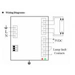 320W Dimming Electronic Ballast For Double Amalgam Germicidal Lamp Reactor