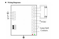China 320W Dimming Electronic Ballast For Double Amalgam Germicidal Lamp Reactor supplier