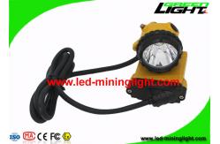 China 10.4 Ah Brightest Rechargeable LED Headlamp 25000 Lux With Safety SOS Lighting supplier