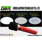PC IP68 1300lum 25000lux 10W Explosion Proof Torches