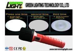 China PC IP68 1300lum 25000lux 10W Explosion Proof Torches supplier