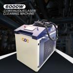 1064nm CW Laser Cleaning Machine Rust Removal 6000W Handheld Fiber Laser Cleaning Machine for sale