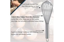 China Nylon Kitchen Utensils Whisk 7pcs Multifunctional ODM Available supplier