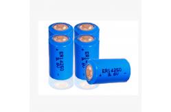 China ERZ-VA7V271 supplier