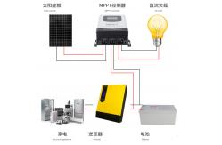 China 3KVA 3KW MPPT Stand Alone Off Grid Solar System With Lithium Ion Battery supplier