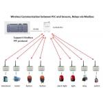 2km Modbus RTU Module I O Wireless ON OFF Control One Master To 8 Slaves for sale