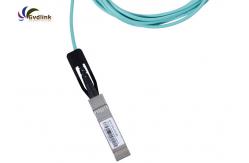 China SFP+ To SFP+  Aoc Optical Cable SFP-10G-AOC3M CISCO Compatible supplier