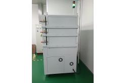 China Small Industrial Atmosphere Furnace For Semiconductors Drying Curing Degreasing supplier