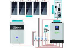 China 5kw 10kw Complete Off-Grid Solar System With Batteries Inverter supplier